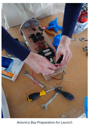 Avionics Bay Preparation for Launch