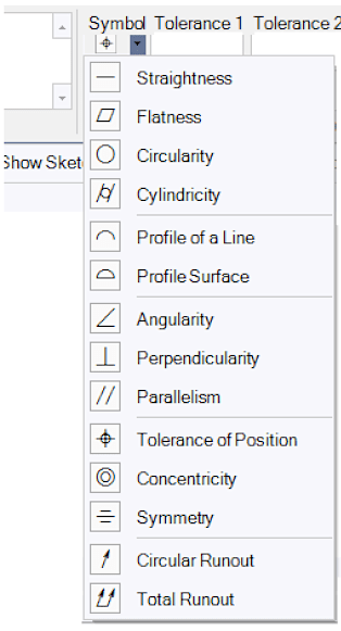 Feature Symbols