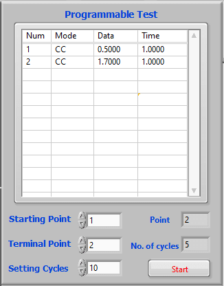 Screen shot showing settings for a step load test