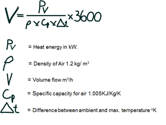 Sensible_heat_calculation4_d4464b3b2f33093125ea365561cb06df7e04ed67.png