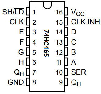 Arduino 74HC165 Pinout & Datasheet | 74HC165 Diagram | DesignSpark