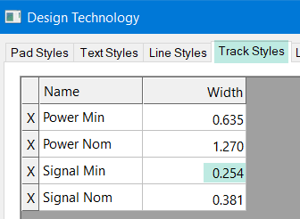 Table showing track styles