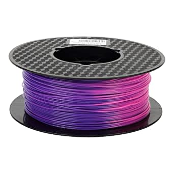 Image result for color changing filament