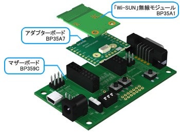 未使用 ローム製 Wi-SUN モジュール BP35C2 技適 ラズパイ対応 ROHM製 Wi-SUN モジュール BP35C2 技適 ラズパイ対応