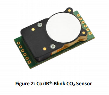 CozIR CO2 Sensor