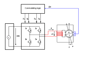 5%29_EC_Control_92e0c7075d72967a7e8934dac13a6bbe035a88bc.png