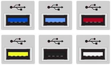 image showing usb port colours