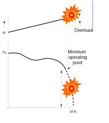 6%29_Overload_c0fa6c540678ae64f7c2914a68c06a8a9ea3dd05.png