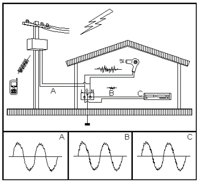 Figure_4_DAQ_Errors_743868f308d572921573e9f463baf02e3612e95e.png