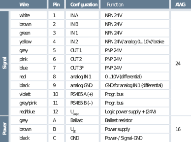 motor_wires_config_69355c9357eefb0a225f039fdb9b3519dd7ec9ea.png