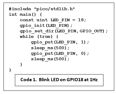 Code for blinking LED