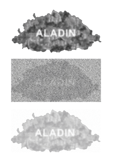 Greyscale with Gaussian noise added to create second image and then combining noise images in the third