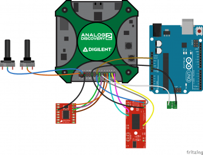 Using the Analog Discovery 2 to Debug Different Motor Controllers