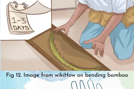 Image from wikiHow on bending bamboo