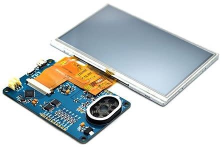 Eve microchip sales