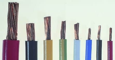 Estimating the Length of Copper Wire