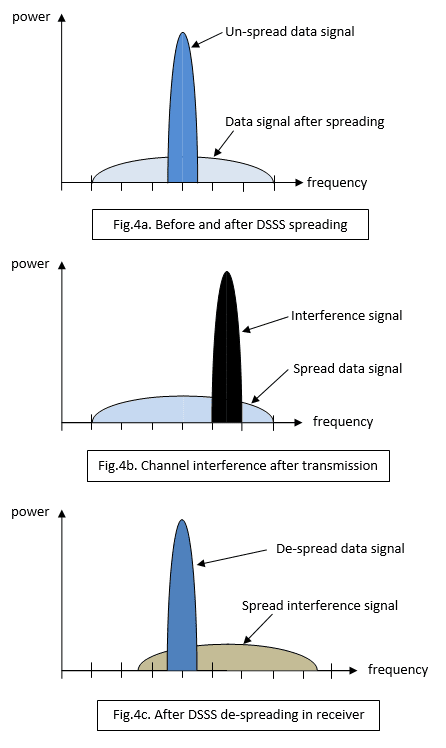 RFComms3_fig42_8b04063088fa5b8ac144c1c54a7a8707eee09be9.png