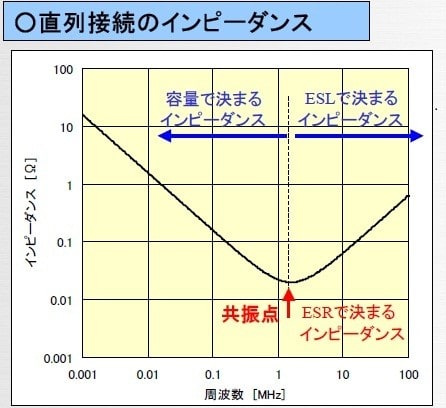 study-capacitor-3_5d14cb42c8546cd70fa76216f9b4acee30882d3e.jpg