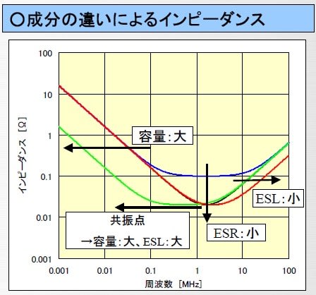 study-capacitor-3a_44c86735878f94b35d14c68b18352f899d8ae7ba.jpg