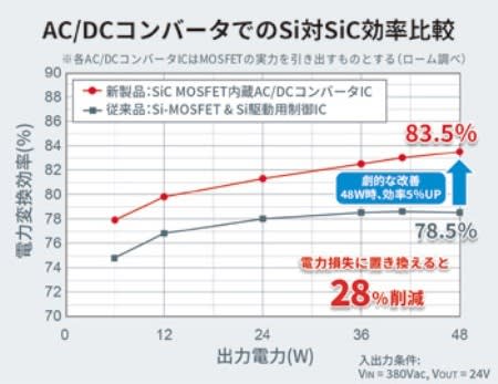 AC-DC-MOS_J2_01ce97343b83647479996fb5bec264e8c83fe742.jpg