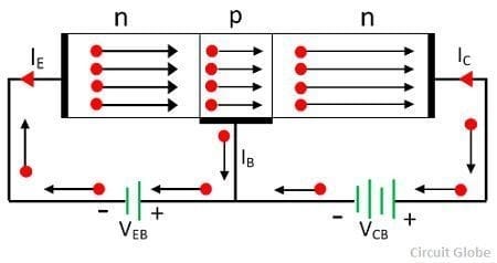 How a PNP Transistor works
