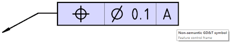 Feature control frame