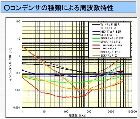 study-capacitor-5_c754b5dc0c928506457f55da8daecf4d4c475920.jpg