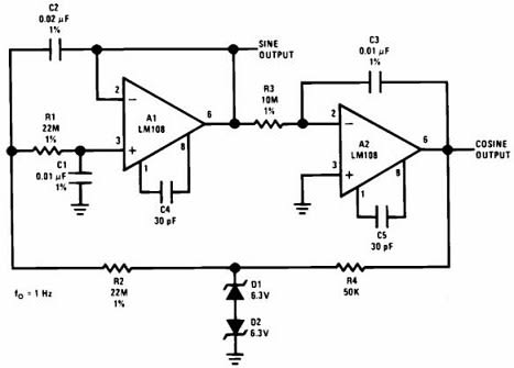 Low-Frequency Sine Wave Generator with Quadrature Output