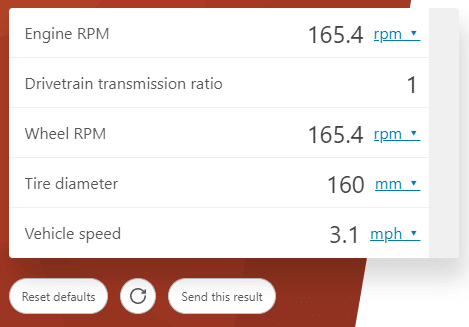 Calculating RPM with online checker