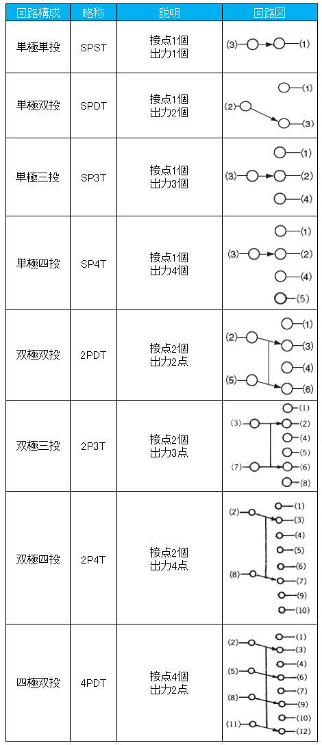 3-1_1b50ee820c5c7341a8876cb2371bfbccc3e88cbf.png