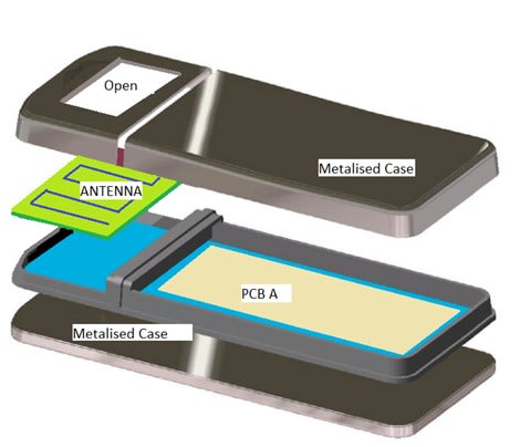 Mobile phone construction