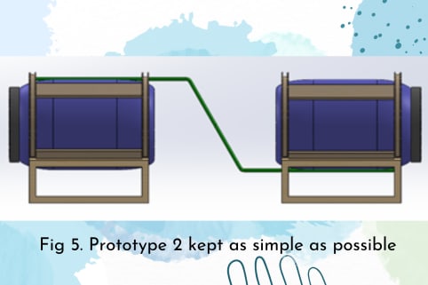 Prototype 2 kept as simple as possible