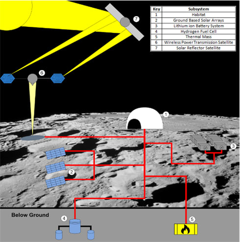 Overall_System_Diagram_8ce6a06792408f81e26d3a8c51bd9d303f8d7ea3.png