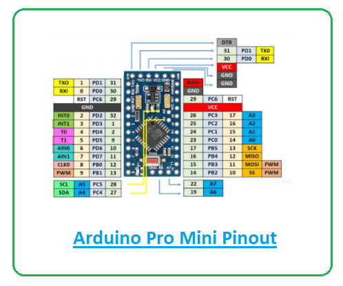 arduino mini pro pinout