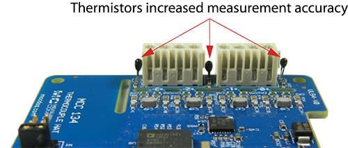 Thermistors increased measurement accuracy