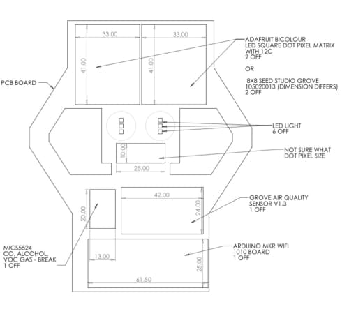 PCB Design Stage - Layout