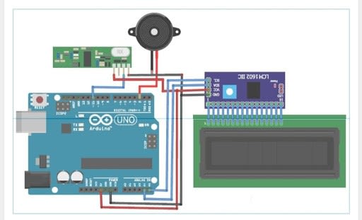 SMART_RESTAURANT_MENU_ORDERING_SYSTEM_USING_ARDUINO_5ce2fe3d824328f4046ae6730e84d2f63d1e07b6.jpg