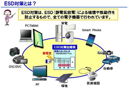 還元祭 パナソニックEW GA-UM14T-ESD PN24141X1 パナソニックEW