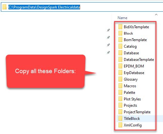 Copy these folders