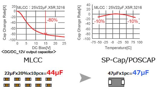 polymergraph4_325bb3e9fbd8e0d65a45d021436a8f6b73a92bf1.jpg