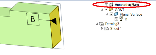 Annotation Plane