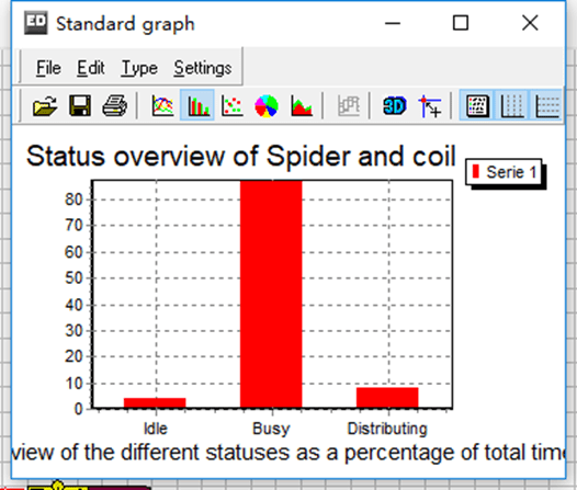 status monitor screen