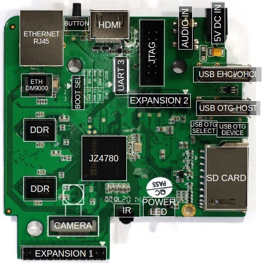 a-closer-look-and-initial-hands-on-with-the-mips-creator-ci20-2_1c25e8f8c8e4d805dc0f5c5f526306566de8d6d5.jpg