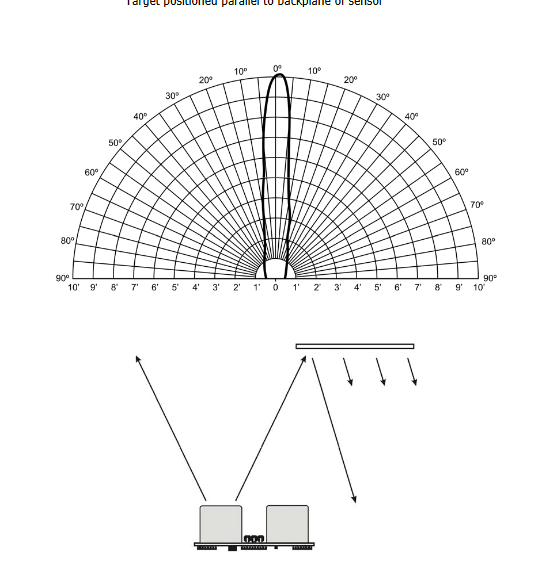 ping_theory_4e15809eb2c0634b6b7d21051be16dd942f14039.png