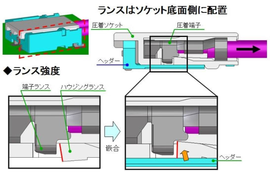 その他 VC300SE 公式・アウトレット】ジャカードヘッドカバーUT（ユニセックス
