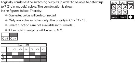 Configuration of Rockwell 46CLR