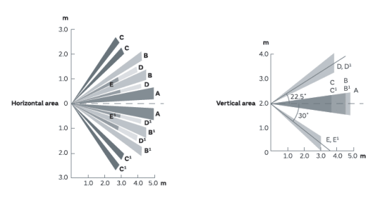 Figure_31_2672d5299a8d906238e66f733ac587a42d980ad8.png