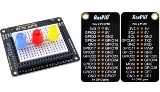 Raspberry Pi, Raspio, Breakout, Duino, Pro Hat, Analog Zero, GPIO Zero Ruler