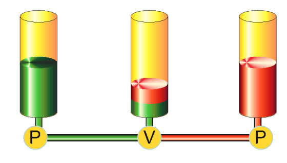 ピタゴラスイッチのような 無駄システム こそ楽しい 失敗も楽しもう パート1