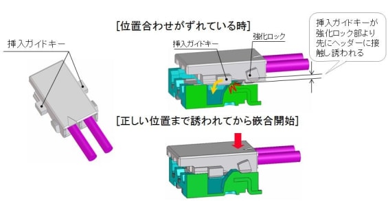 実装パターン 宝計機製作所 耐圧防爆型PLC (シーケンサ) TEX-PLC
